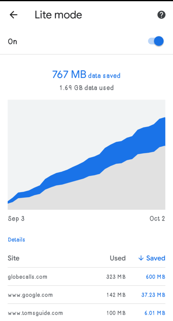 How to save Data on Your Phone