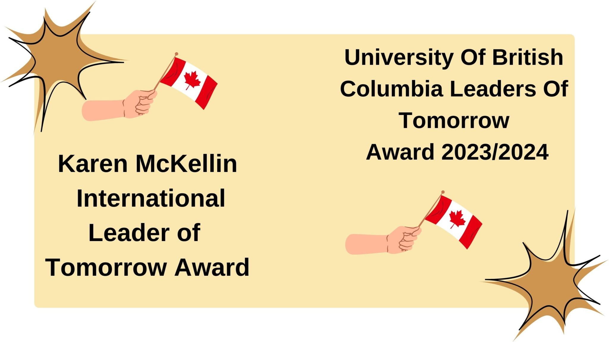 University Of British Columbia Leaders Of Tomorrow Award 20232024